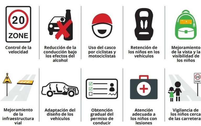 estrategias-preservar-seguridad-niAos-carreteras_LPRIMA20150508_0171_31