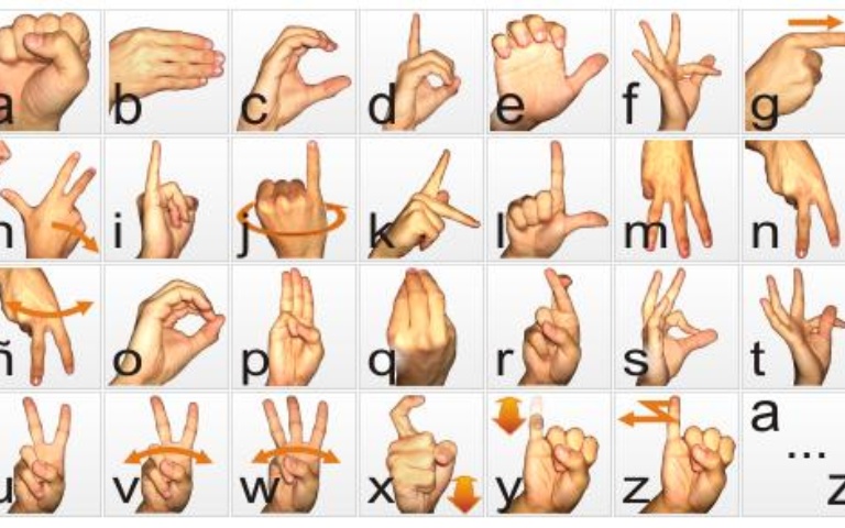 lengua de signos